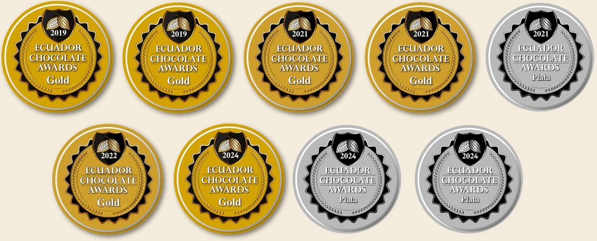 Nueve medallas de Ecuador Chocolate Awards obtenidas por Rights: oro 2019, 2021, 2022 y 2024; plata 2021 y 2024